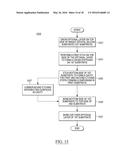 PIEZORESISTIVE PRESSURE SENSOR DEVICE diagram and image