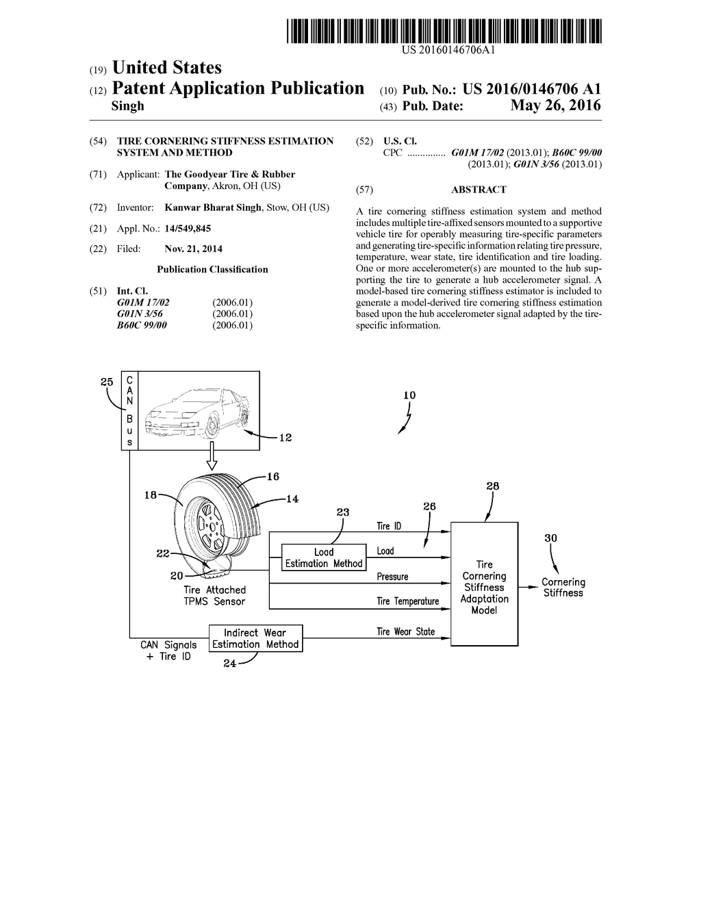 TIRE CORNERING STIFFNESS ESTIMATION SYSTEM AND METHOD - diagram, schematic, and image 01