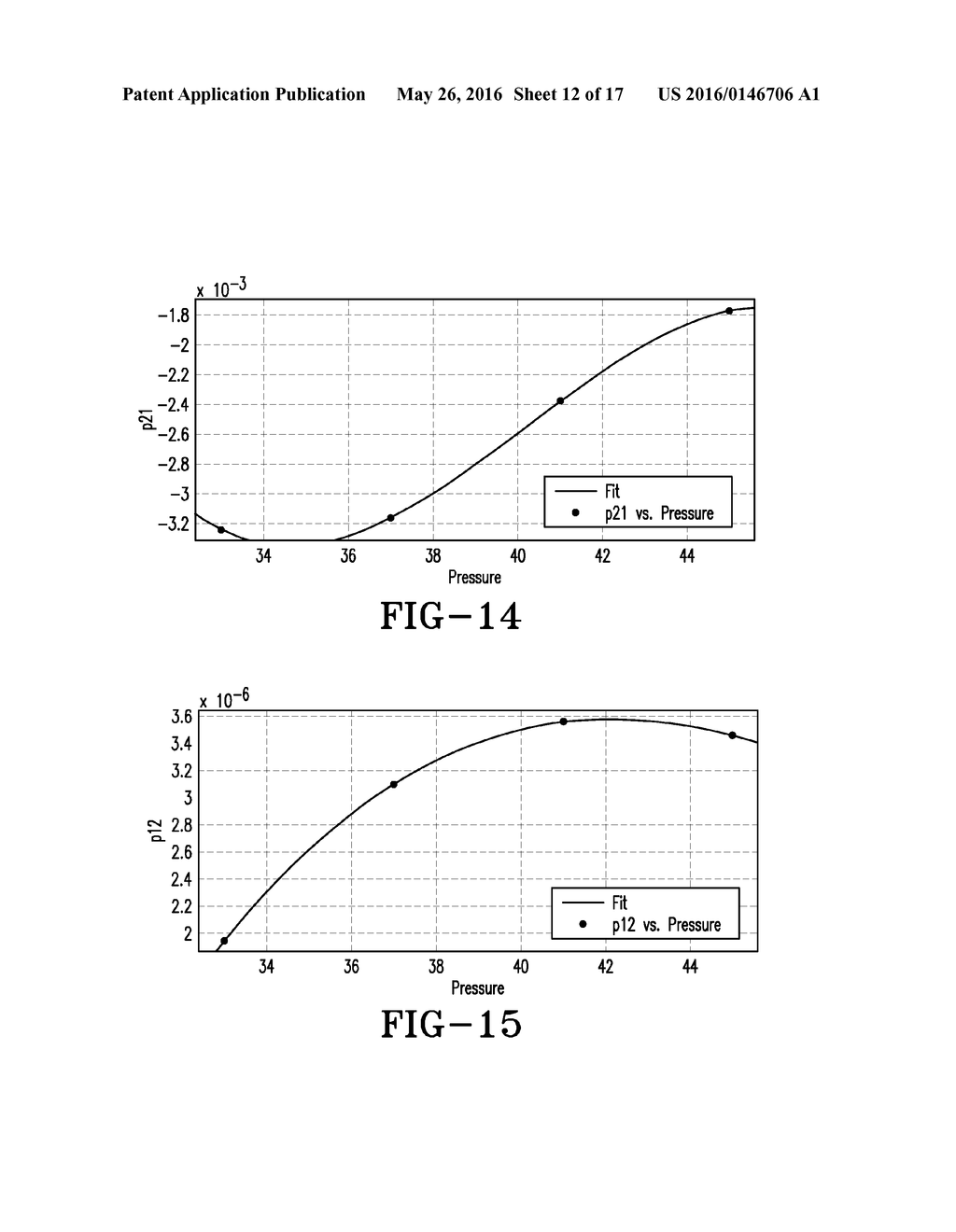 TIRE CORNERING STIFFNESS ESTIMATION SYSTEM AND METHOD - diagram, schematic, and image 13