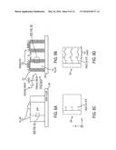 PILLAR ARRAY STRUCTURE WITH UNIFORM AND HIGH ASPECT RATIO NANOMETER GAPS diagram and image