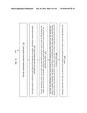 BIOPOLYMER SEPARATION USING NANOSTRUCTURED ARRAYS diagram and image