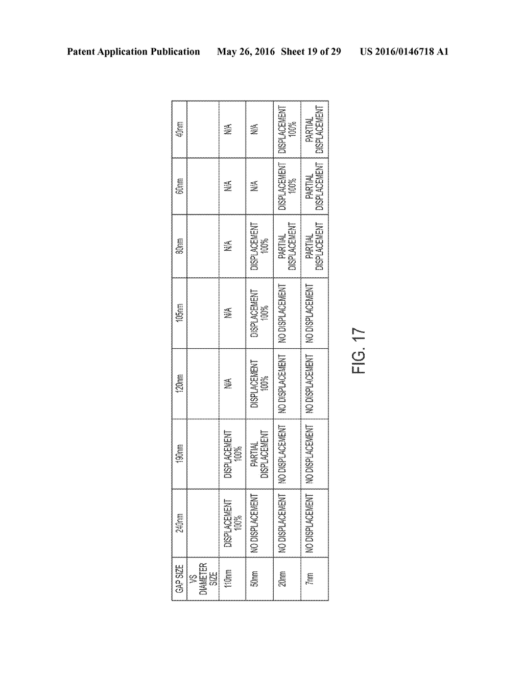 BIOPOLYMER SEPARATION USING NANOSTRUCTURED ARRAYS - diagram, schematic, and image 20