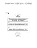 SYSTEM AND METHOD FOR SIGNATURE VERIFICATION diagram and image