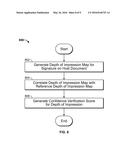 SYSTEM AND METHOD FOR SIGNATURE VERIFICATION diagram and image