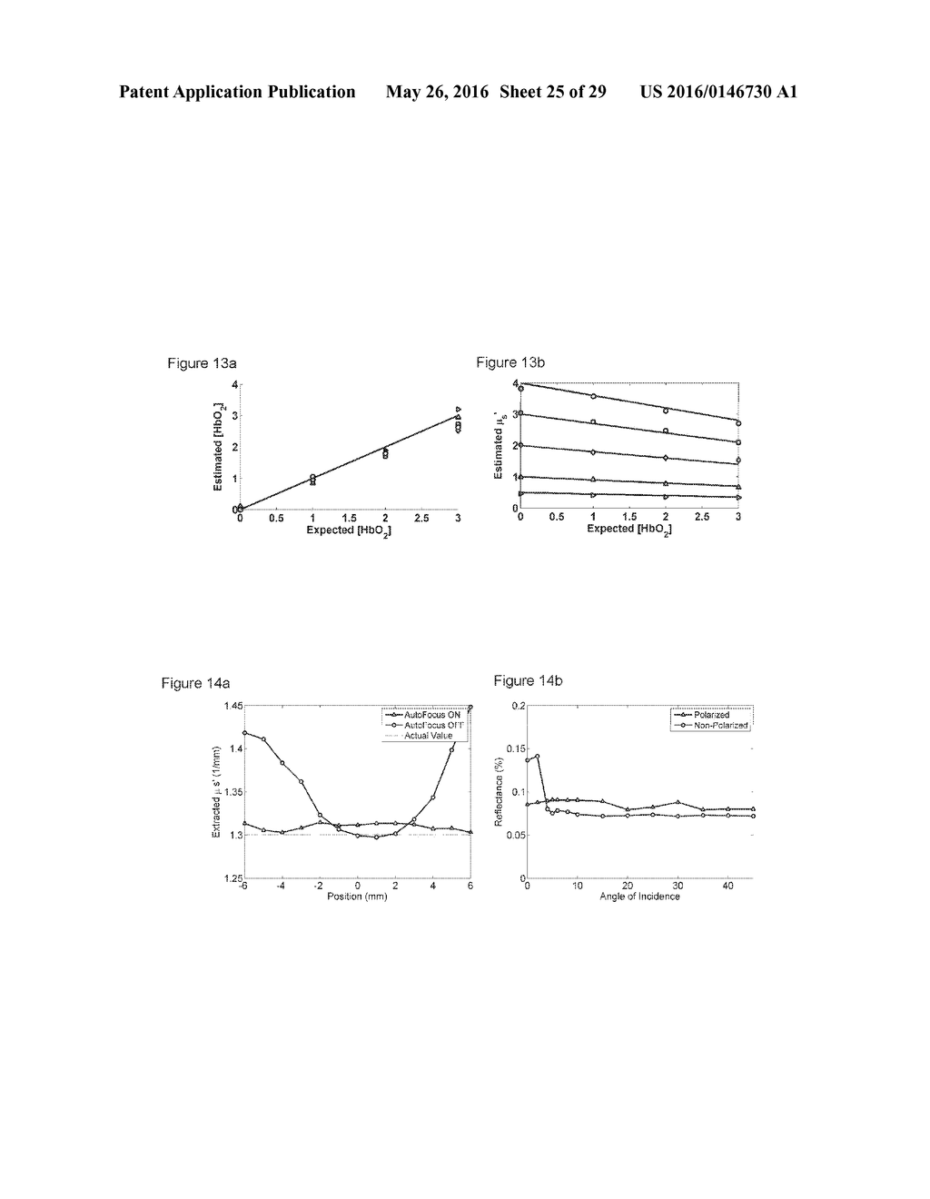 SYSTEMS AND METHODS FOR DIAGNOSIS OF EPITHELIAL LESIONS - diagram, schematic, and image 26