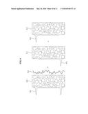 Method and Apparatus for Manipulating Near Field Using Light Scattering diagram and image