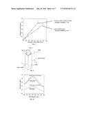 METHOD FOR MANUFACTURING NANOPARTICLE ARRAY, SURFACE PLASMON     RESONANCE-BASED SENSOR AND METHOD FOR ANALYZING USING SAME diagram and image