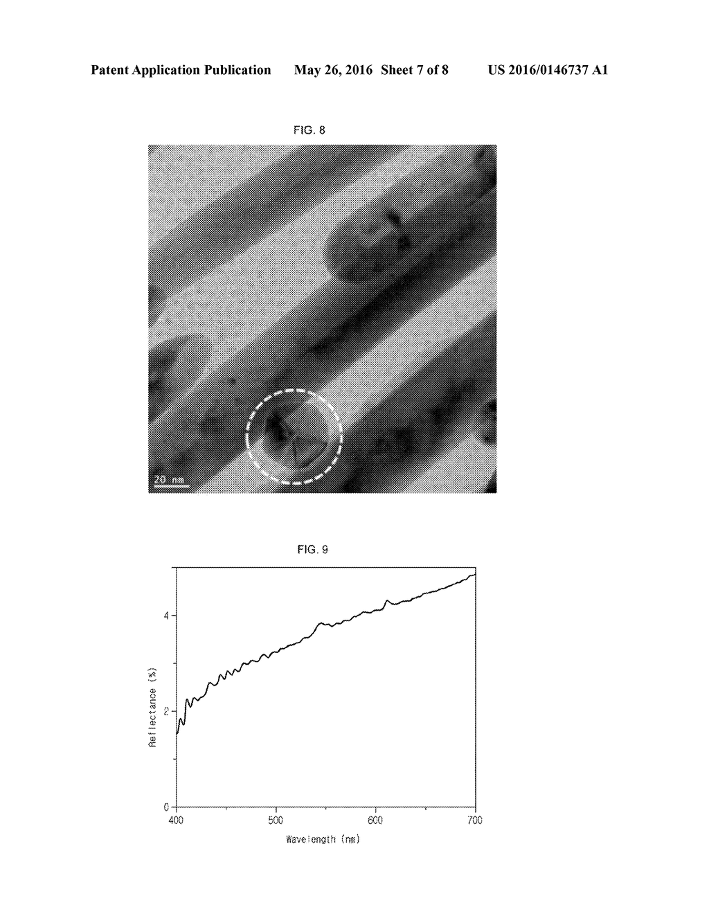 SUBSTRATE FOR SURFACED ENHANCED RAMAN SCATTERING, FABRICATION METHOD FOR     THE SAME AND ANALYZING METHOD USING THE SAME - diagram, schematic, and image 08