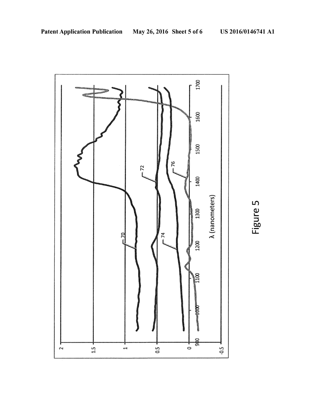 MULTISPECTRAL IMAGING SYSTEM AND METHOD FOR DETECTING FOREIGN OBJECT     DEBRIS - diagram, schematic, and image 06