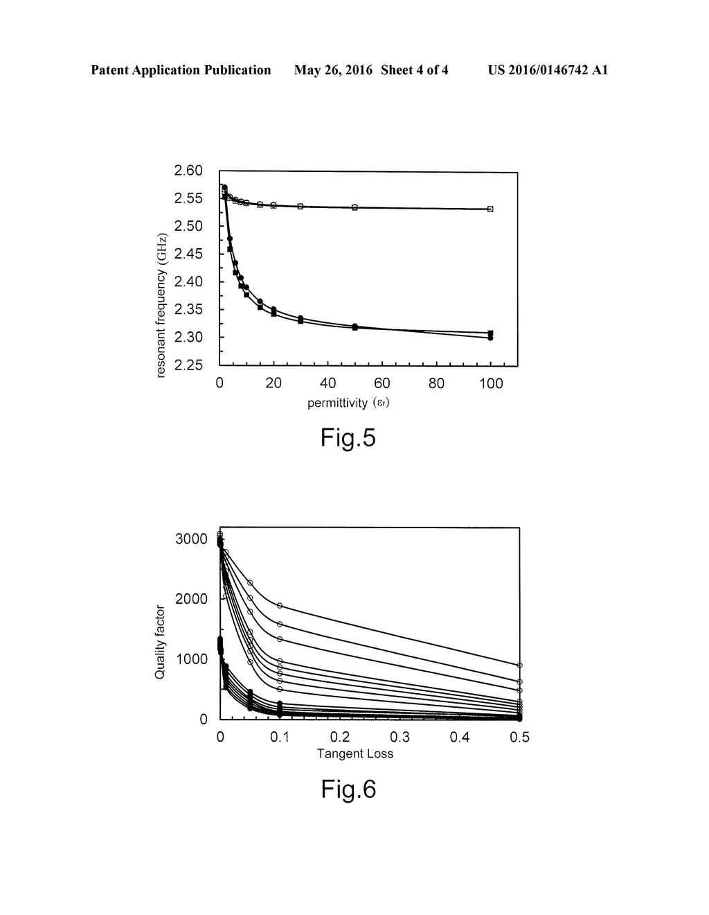 SYSTEM AND METHOD FOR MEASURING PERMITTIVITY - diagram, schematic, and image 05