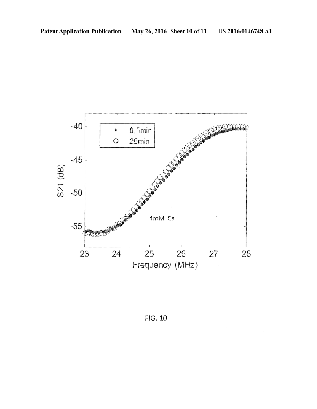 RADIO FREQUENCY BIO-SENSOR - diagram, schematic, and image 11