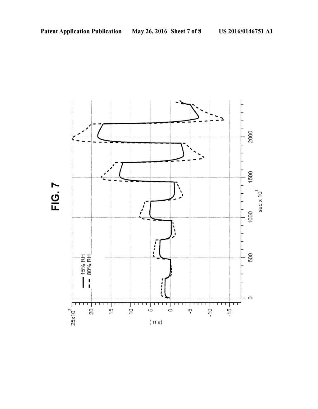 MEMBRANES FOR USE IN ELECTROCHEMICAL SENSORS AND ASSOCIATED DEVICES - diagram, schematic, and image 08