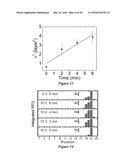 DEVICES, SYSTEMS, AND METHODS FOR ELECTROPHORESIS diagram and image