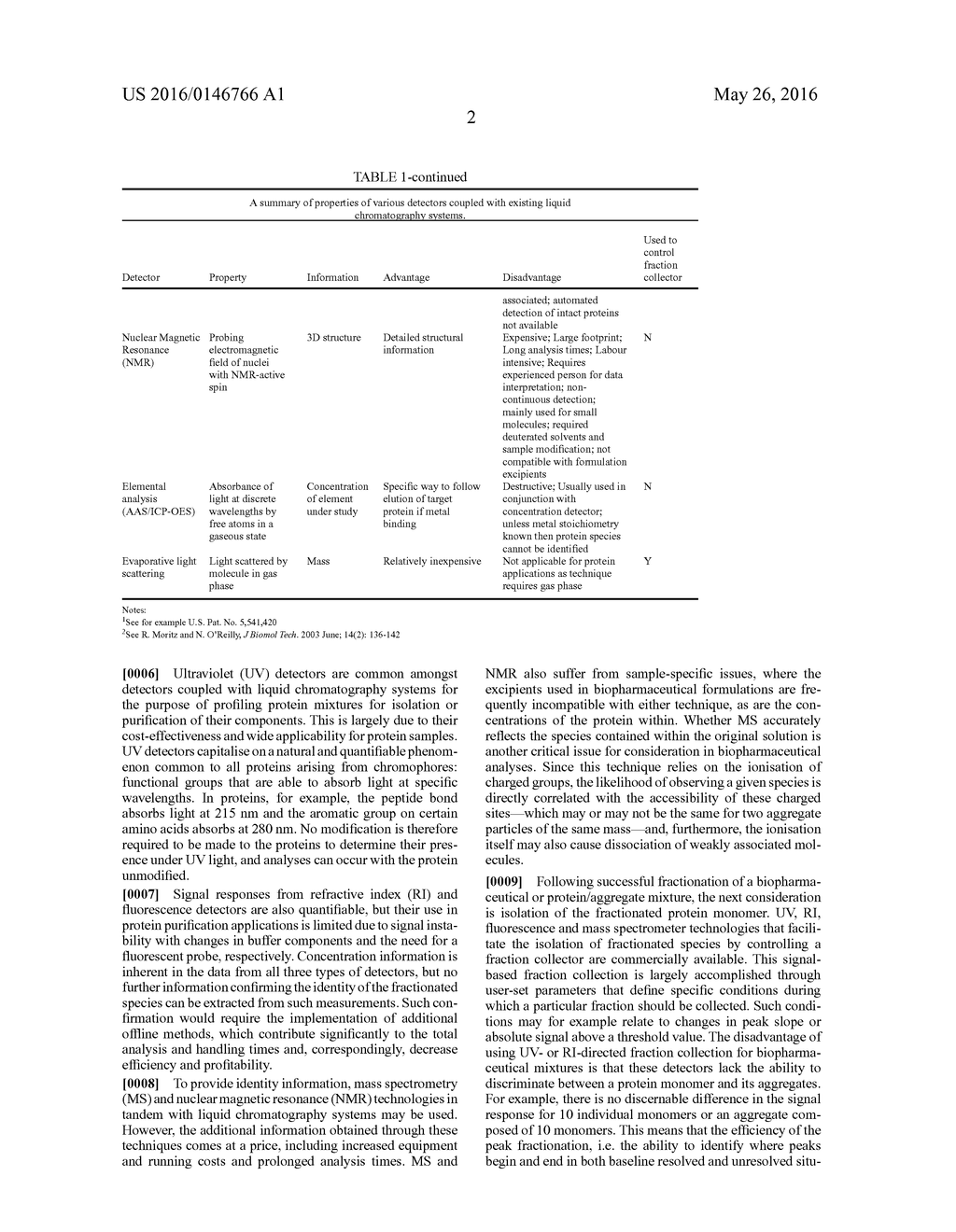 ELUATE ANALYSIS AND COLLECTION - diagram, schematic, and image 07