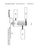 METHOD FOR DETERMINATION OF DIETARY FIBER CONTENT BY CENTRIFUGATION diagram and image