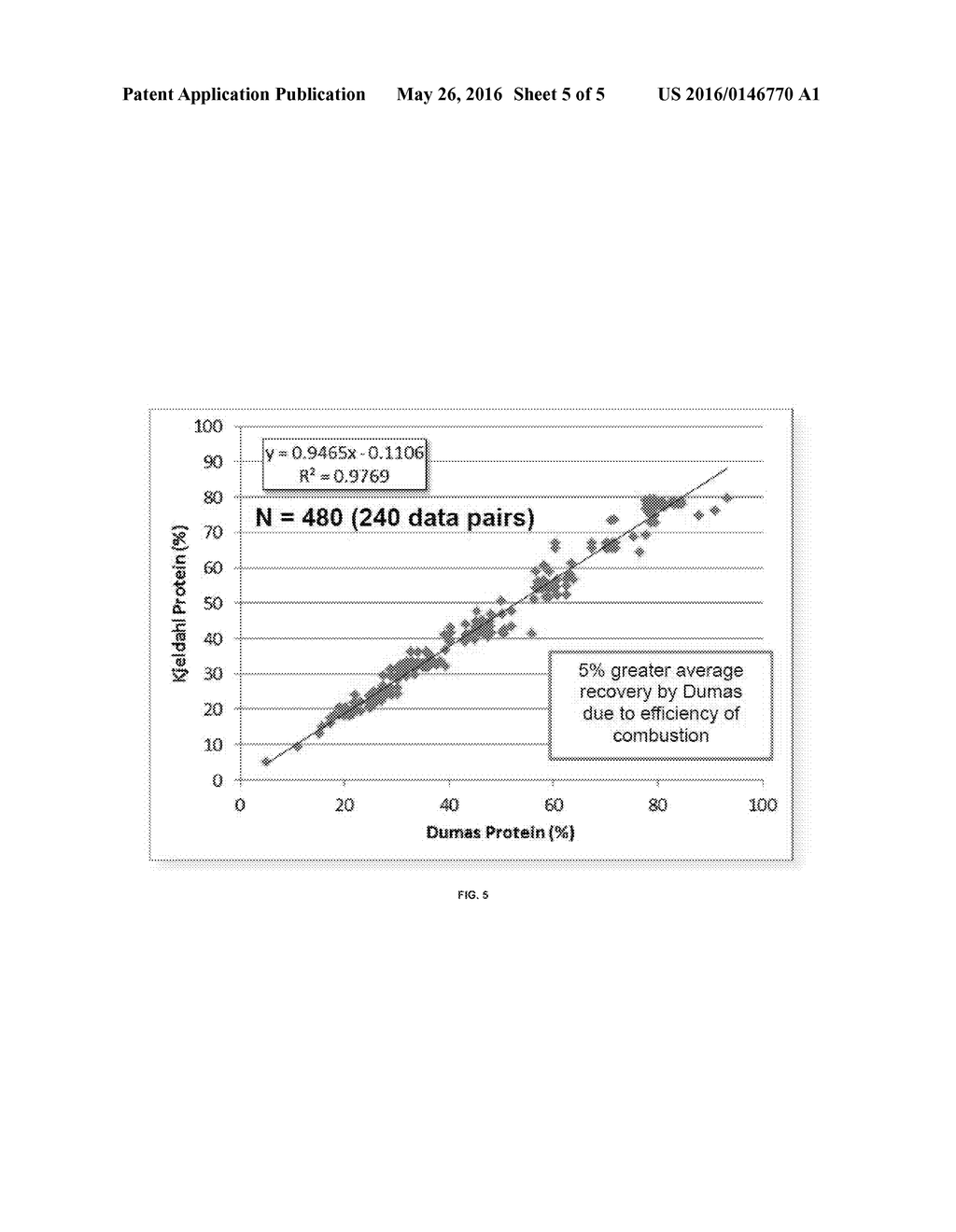 METHOD FOR DETERMINATION OF DIETARY FIBER CONTENT BY CENTRIFUGATION - diagram, schematic, and image 06