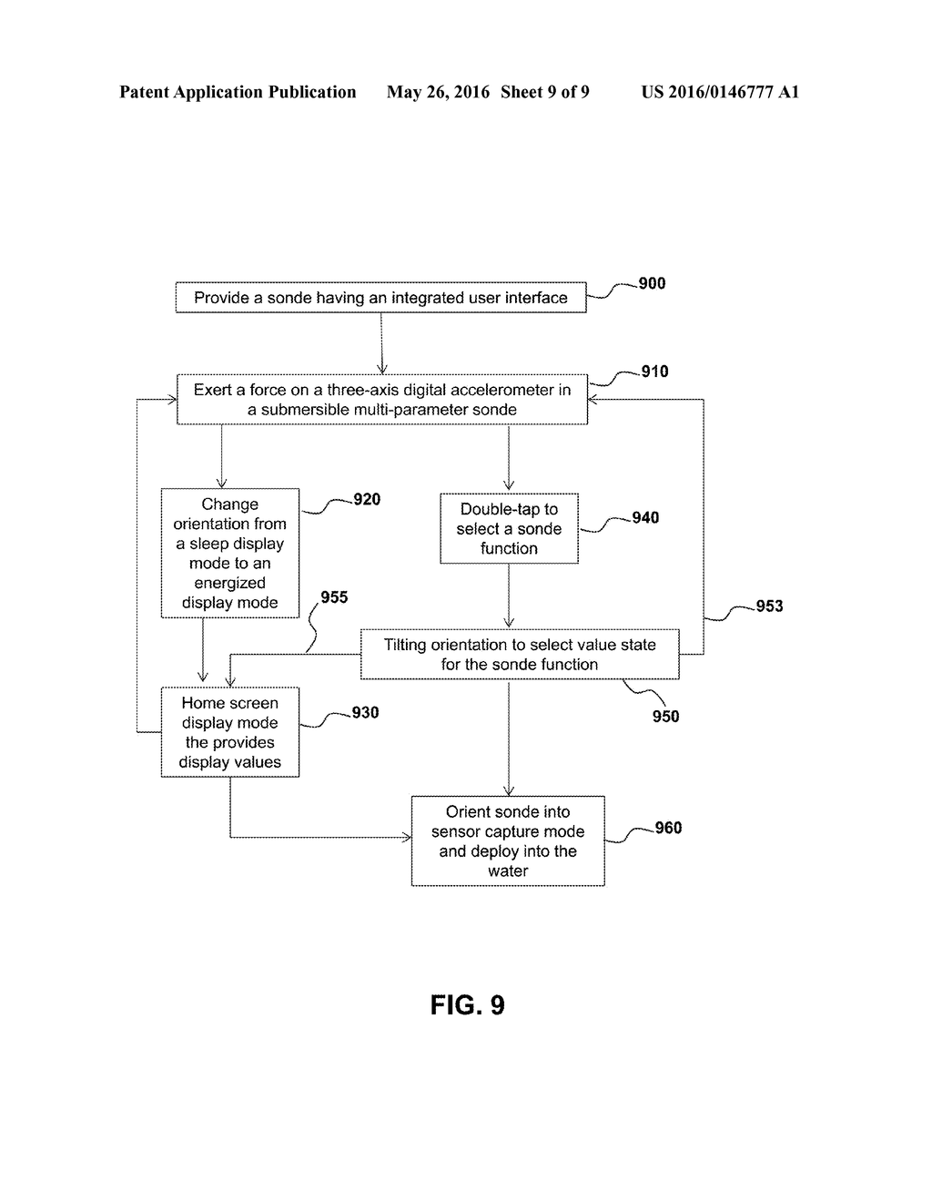 INTEGRATED USER INTERFACE FOR STATUS AND CONTROL OF A SUBMERSIBLE     MULTI-PARAMETER SONDE - diagram, schematic, and image 10