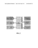 COMPOSITIONS AND METHODS FOR PROGNOSIS AND TREATMENT OF CANCER diagram and image