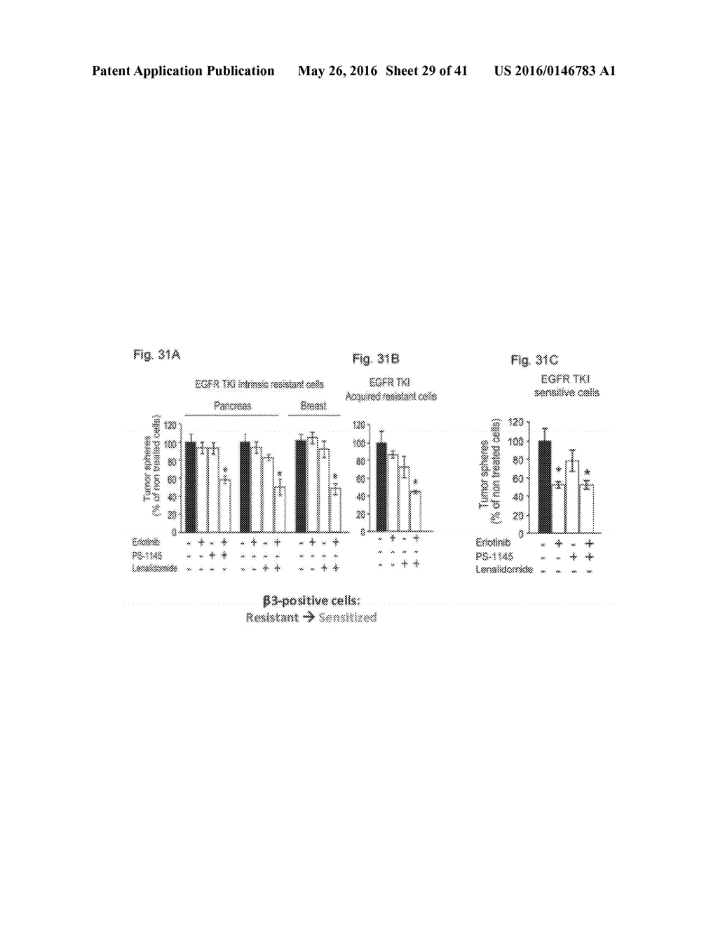 COMPOSITIONS AND METHODS FOR TREATING CANCER AND DISEASES AND CONDITIONS     RESPONSIVE TO CELL GROWTH INHIBITION - diagram, schematic, and image 30