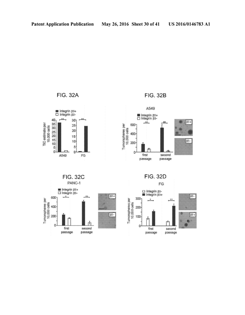 COMPOSITIONS AND METHODS FOR TREATING CANCER AND DISEASES AND CONDITIONS     RESPONSIVE TO CELL GROWTH INHIBITION - diagram, schematic, and image 31