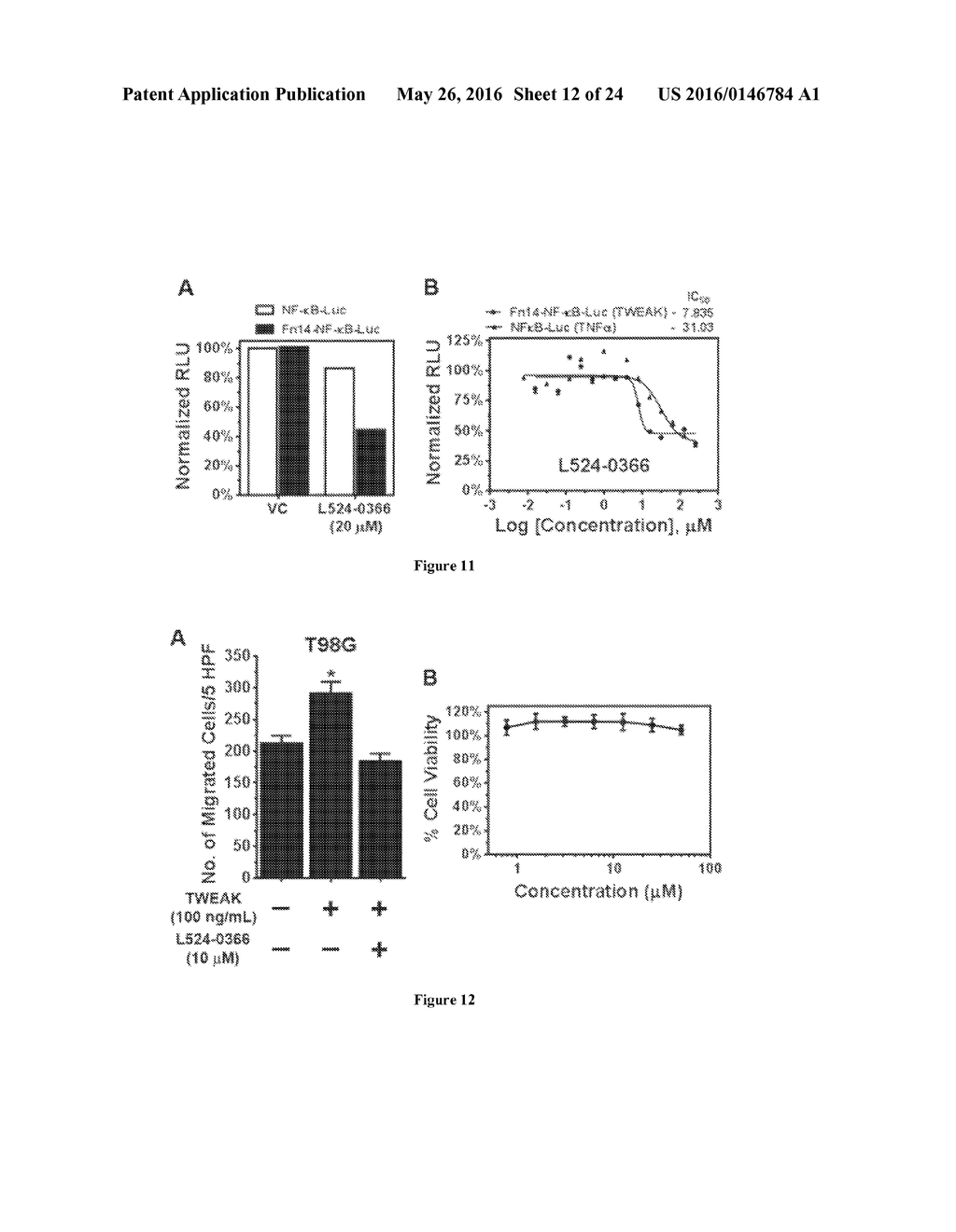 COMPOSITIONS AND METHODS OF SCREENING FOR COMPOUNDS THAT MODULATE ACTIVITY     AT A TWEAK BINDING SITE ON A CRD OF FN14 - diagram, schematic, and image 13