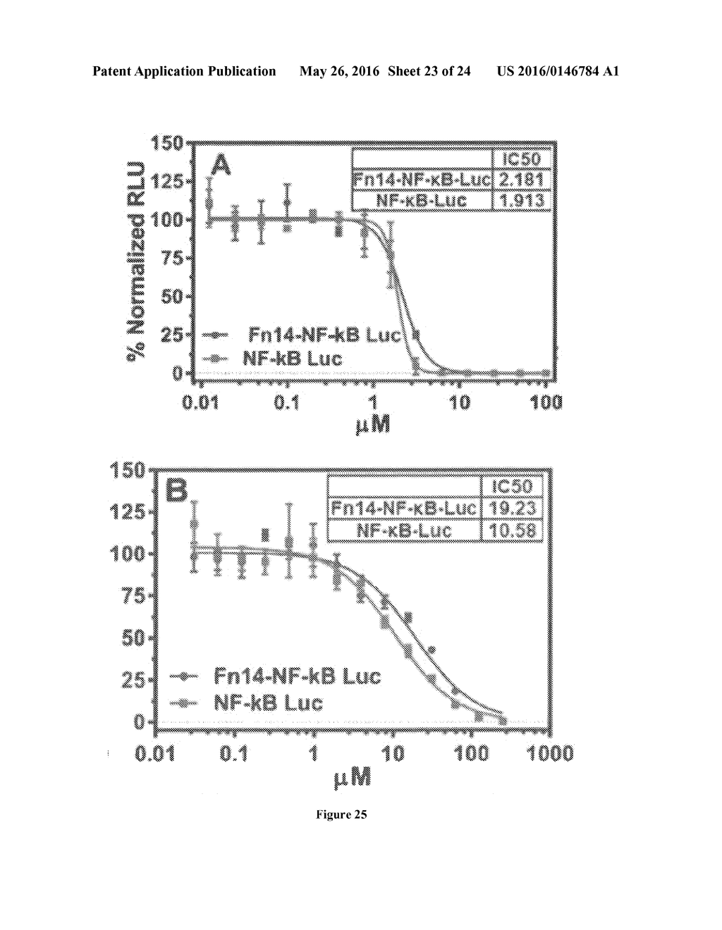 COMPOSITIONS AND METHODS OF SCREENING FOR COMPOUNDS THAT MODULATE ACTIVITY     AT A TWEAK BINDING SITE ON A CRD OF FN14 - diagram, schematic, and image 24