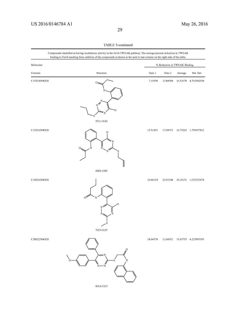 COMPOSITIONS AND METHODS OF SCREENING FOR COMPOUNDS THAT MODULATE ACTIVITY     AT A TWEAK BINDING SITE ON A CRD OF FN14 - diagram, schematic, and image 54