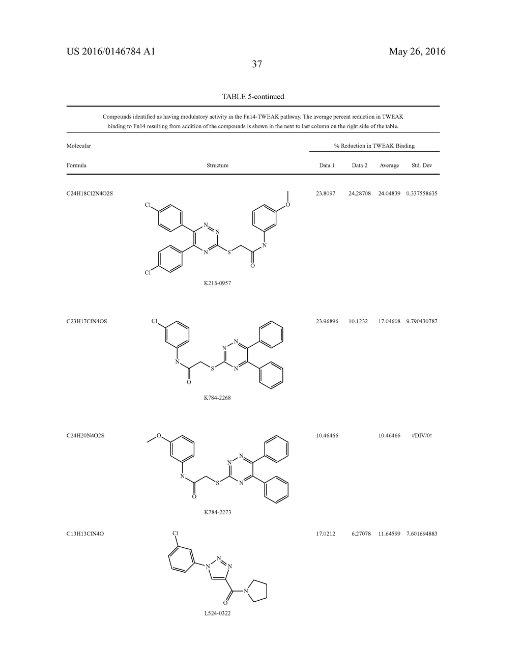 COMPOSITIONS AND METHODS OF SCREENING FOR COMPOUNDS THAT MODULATE ACTIVITY     AT A TWEAK BINDING SITE ON A CRD OF FN14 - diagram, schematic, and image 62