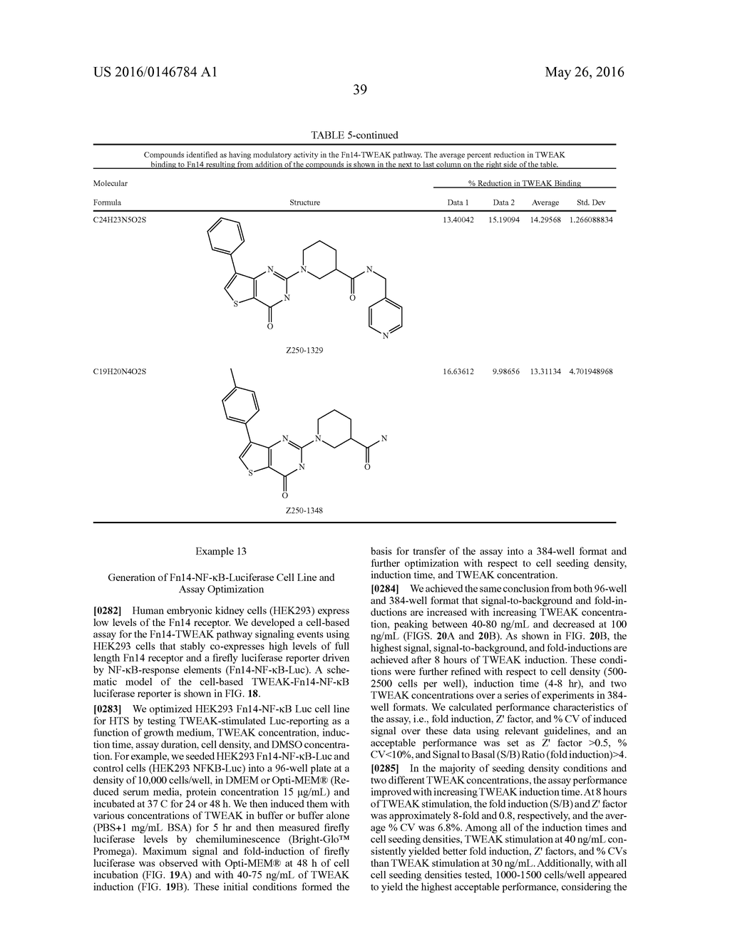 COMPOSITIONS AND METHODS OF SCREENING FOR COMPOUNDS THAT MODULATE ACTIVITY     AT A TWEAK BINDING SITE ON A CRD OF FN14 - diagram, schematic, and image 64