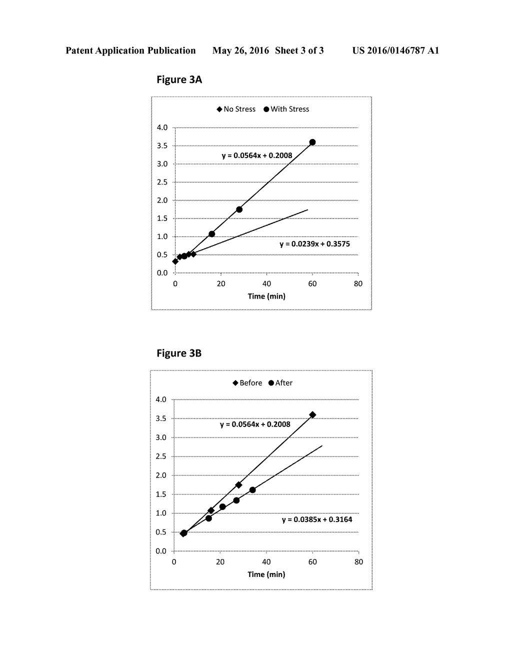 Measuring Antiplatelet Activity - diagram, schematic, and image 04