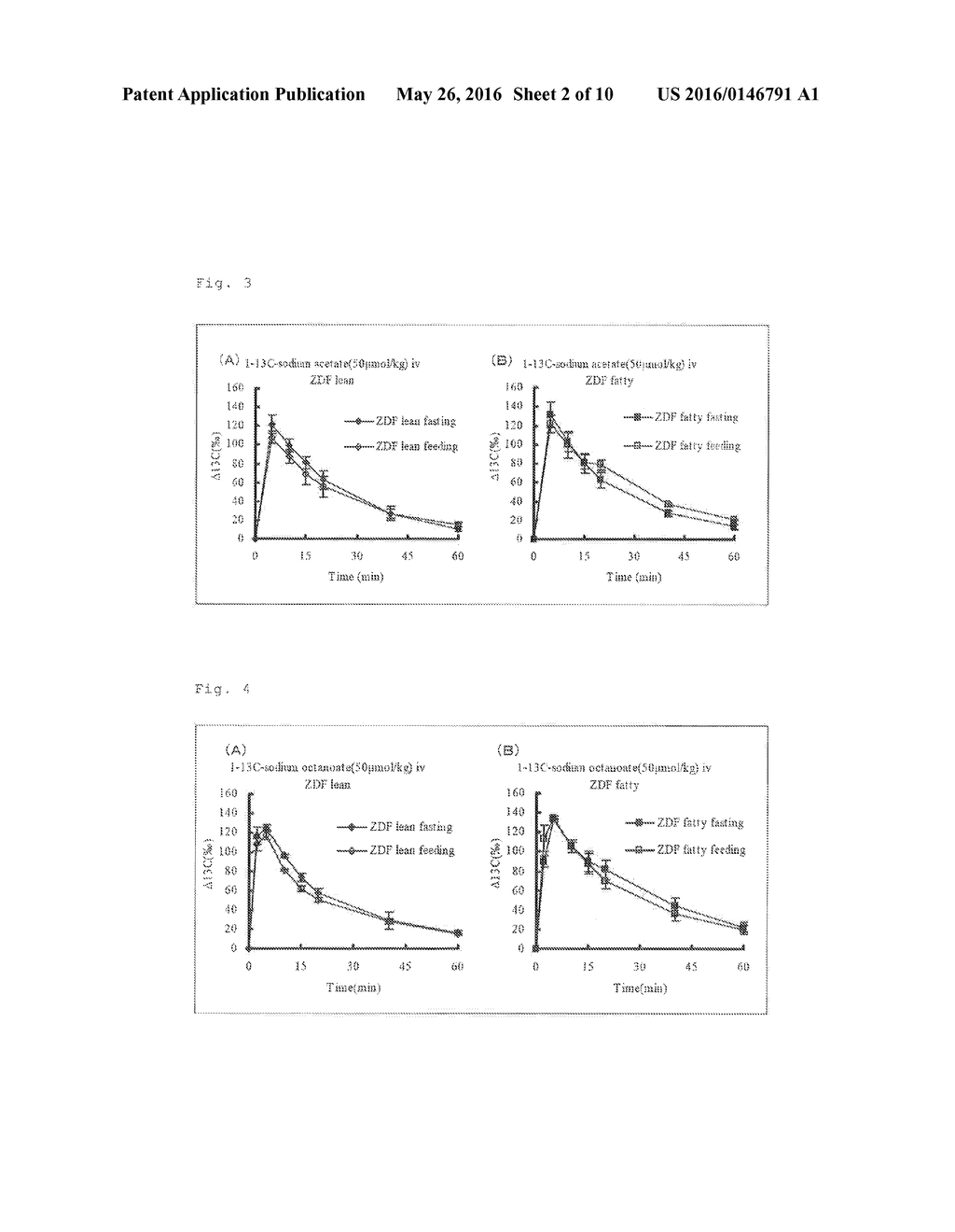 Method of Measuring Insulin Resistance with Fatty Acid Combustion, and     Composition Used Herein - diagram, schematic, and image 03