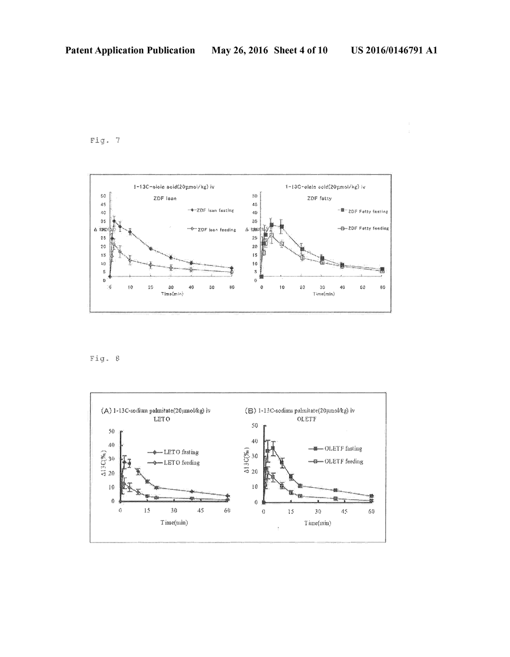 Method of Measuring Insulin Resistance with Fatty Acid Combustion, and     Composition Used Herein - diagram, schematic, and image 05