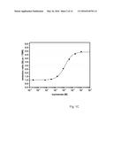 MEANS AND METHODS FOR BIOLUMINESCENCE RESONANCE ENERGY TRANSFER (BRET)     ANALYSIS IN A BIOLOGICAL SAMPLE diagram and image