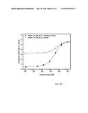 MEANS AND METHODS FOR BIOLUMINESCENCE RESONANCE ENERGY TRANSFER (BRET)     ANALYSIS IN A BIOLOGICAL SAMPLE diagram and image