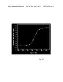 MEANS AND METHODS FOR BIOLUMINESCENCE RESONANCE ENERGY TRANSFER (BRET)     ANALYSIS IN A BIOLOGICAL SAMPLE diagram and image