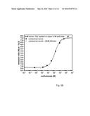 MEANS AND METHODS FOR BIOLUMINESCENCE RESONANCE ENERGY TRANSFER (BRET)     ANALYSIS IN A BIOLOGICAL SAMPLE diagram and image