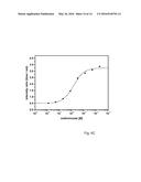 MEANS AND METHODS FOR BIOLUMINESCENCE RESONANCE ENERGY TRANSFER (BRET)     ANALYSIS IN A BIOLOGICAL SAMPLE diagram and image