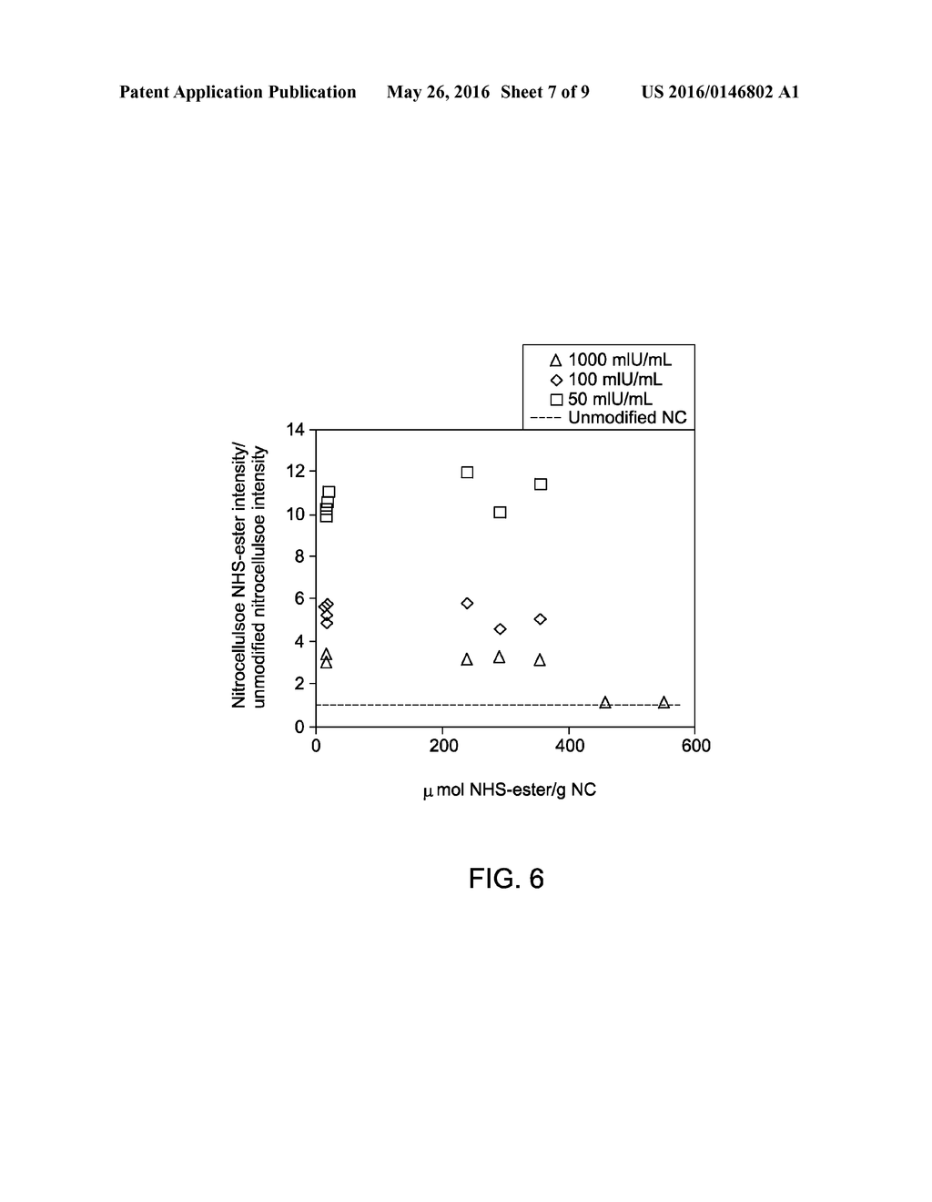 POROUS MEMBRANES WITH A POLYMER GRAFTING, METHODS AND USES THEREOF - diagram, schematic, and image 08