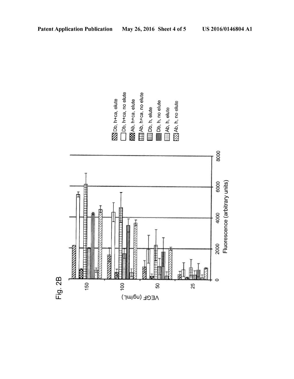 DNA-CONJUGATED ANTIBODIES FOR IMPROVED ANTIBODY AFFINITY AND REDUCED     ANTIBODY CROSS REACTIVITY - diagram, schematic, and image 05