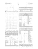 RECEPTORS FOR B7-H4 diagram and image