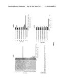 PEPTIDES AND METHODS FOR THE DETECTION OF LEISHMANIASIS diagram and image