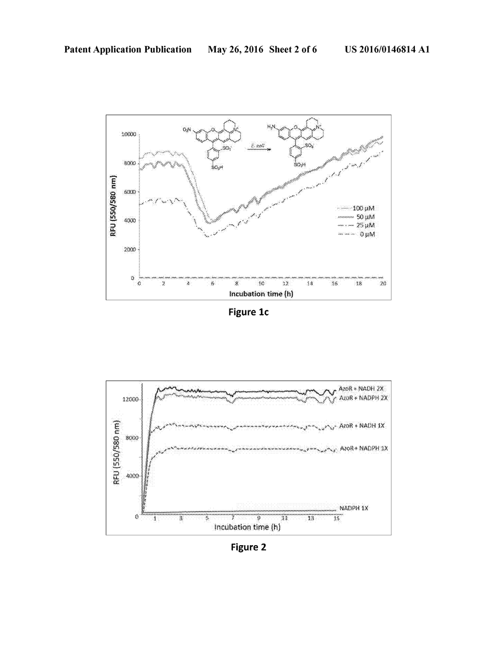 Fluorogenic/Fluorescent Probes Derivative from Sulfoxanthene, and Use     Thereof - diagram, schematic, and image 03