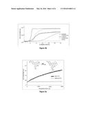 Fluorogenic/Fluorescent Probes Derivative from Sulfoxanthene, and Use     Thereof diagram and image