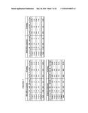 CLASSIFICATION SYSTEM, METHODS AND KIT FOR CLASSIFYING, PREDICTING AND     TREATING BREAST CANCER diagram and image