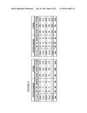 CLASSIFICATION SYSTEM, METHODS AND KIT FOR CLASSIFYING, PREDICTING AND     TREATING BREAST CANCER diagram and image