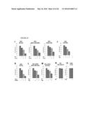 CLASSIFICATION SYSTEM, METHODS AND KIT FOR CLASSIFYING, PREDICTING AND     TREATING BREAST CANCER diagram and image