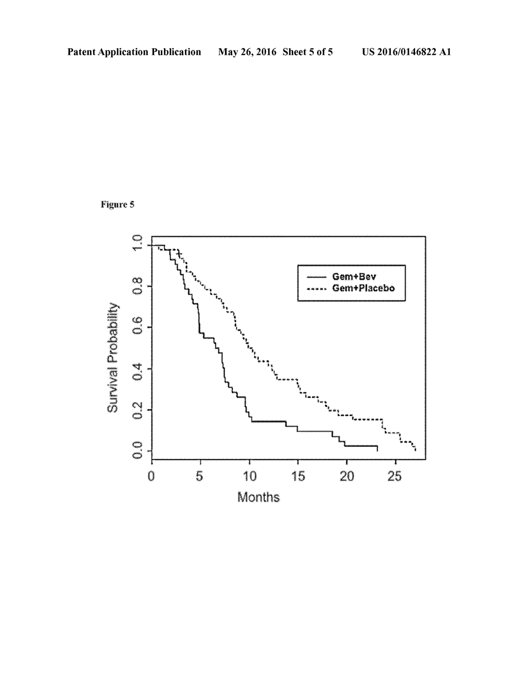 METHODS OF DEVELOPING A PROGNOSIS FOR PANCREATIC CANCER AND PREDICTING     RESPONSIVENESS TO CANCER THERAPEUTICS - diagram, schematic, and image 06