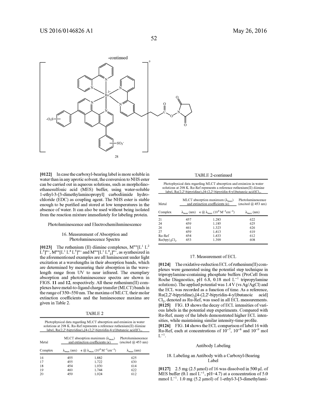 Electronically Neutral Metal Complexes As Biological Labels - diagram, schematic, and image 68