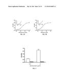 METHODS FOR DETECTING ANTIBODIES diagram and image