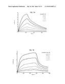 METHODS FOR DETECTING ANTIBODIES diagram and image